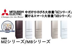 equipped-with-a-i-forecast-to-promote-organization-and-maintenance-_mitsubishi-electric