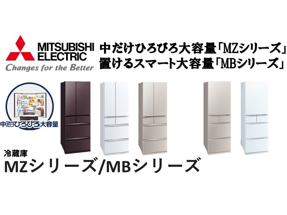 equipped-with-a-i-forecast-to-promote-organization-and-maintenance-_mitsubishi-electric